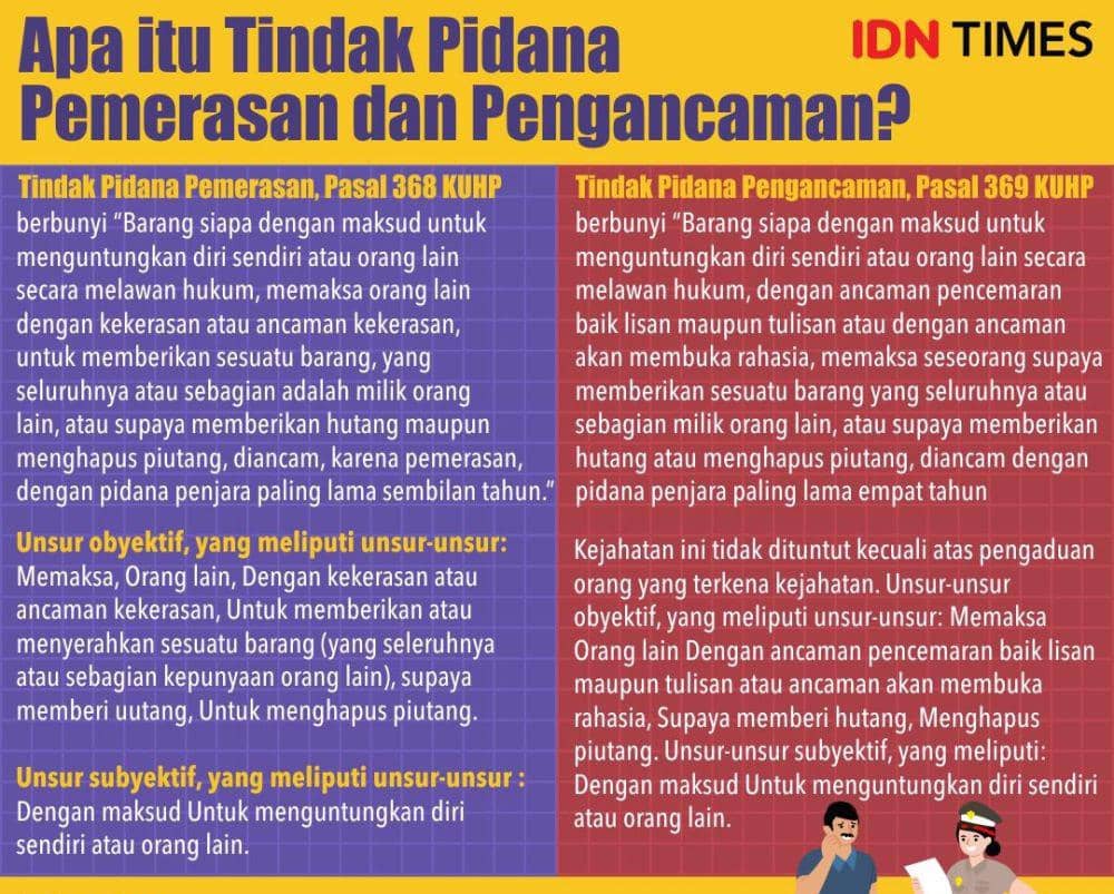 KUHP tindak pemerasan dan pengancaman (IDN Times/Sukma Mardya Shakti)