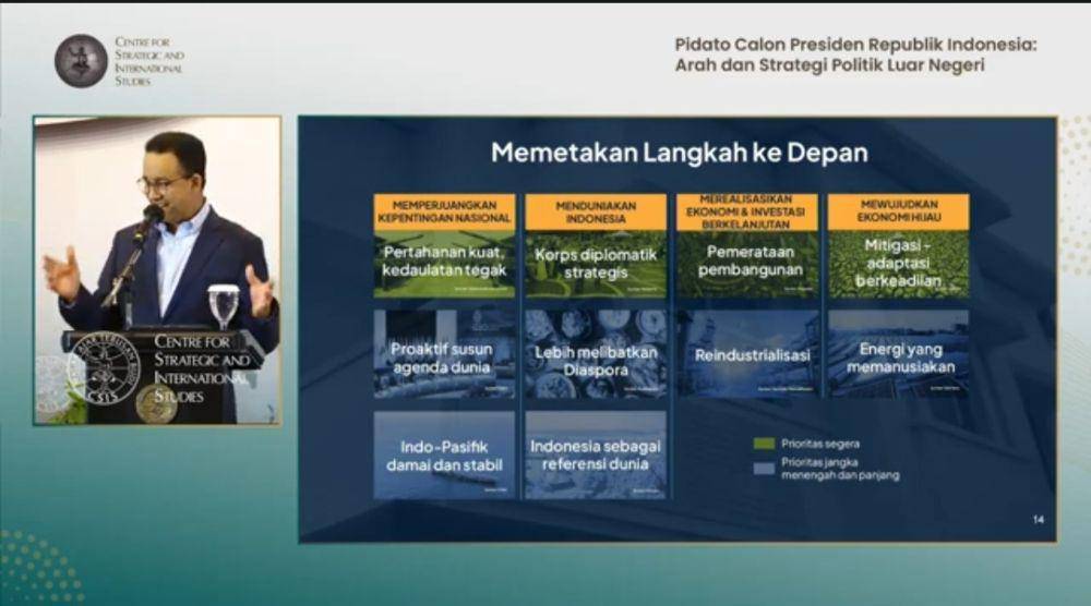 Konsep kebijakan luar negeri Anies Baswedan saat pemaparan di CSIS. (Tangkapan layar YouTube)