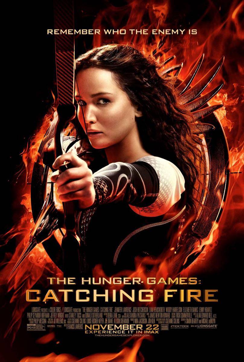urutan nonton The Hunger Games (Dok. Collider)