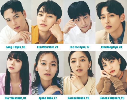 potret pemain Love Like a K-Drama (Netflix)