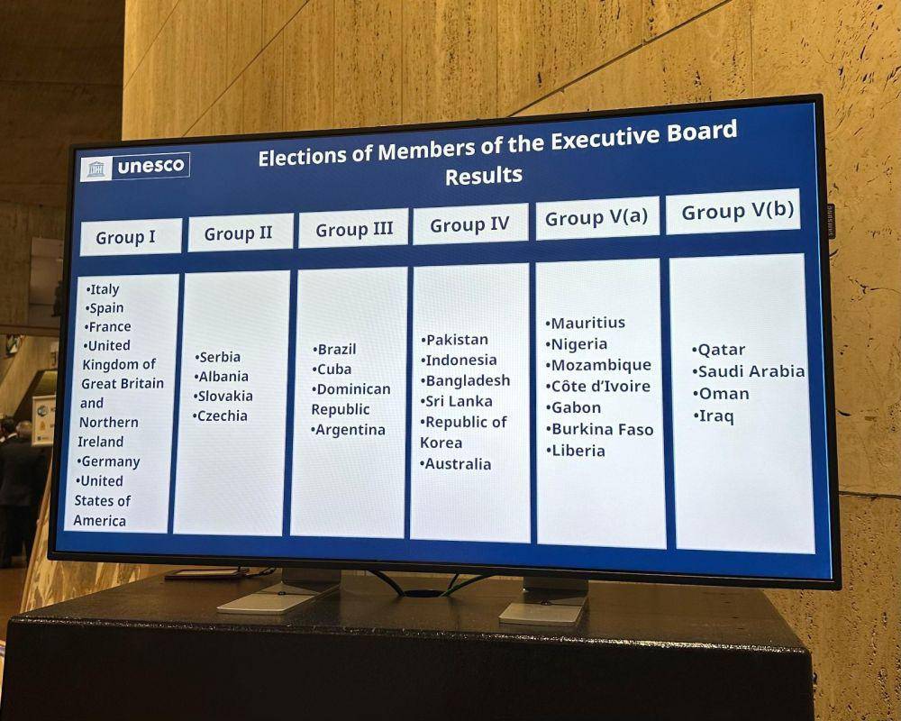 Indonesia terpilih menjadi anggota Dewan Eksekutif UNESCO 2023-2027. (dok. Kemlu RI)
