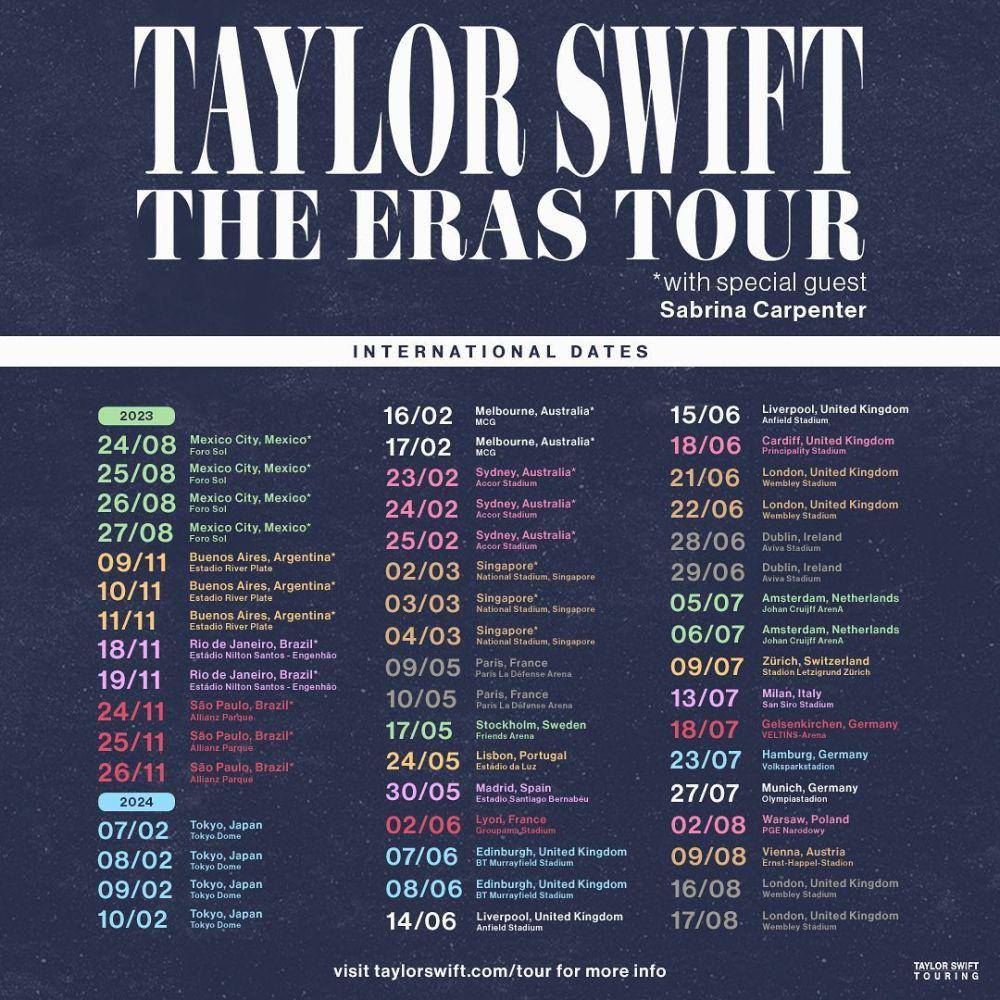 The Eras Tour (instagram.com/taylorswift)