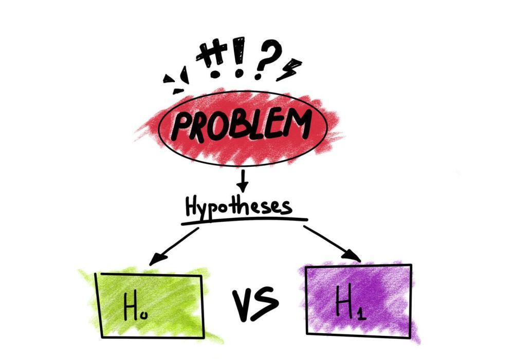 ilustrasi hipotesis (analyticsvidhya.com/Harika Bonthu)