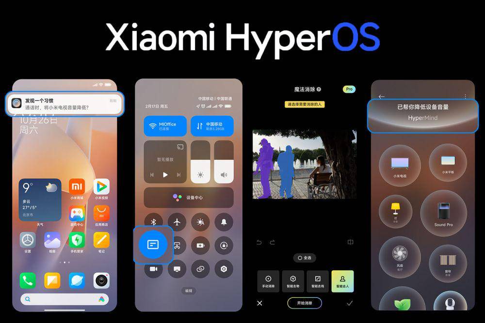 Tampilan HyperOS di Xiaomi yang menggantikan MIUI (chinahandys.net)