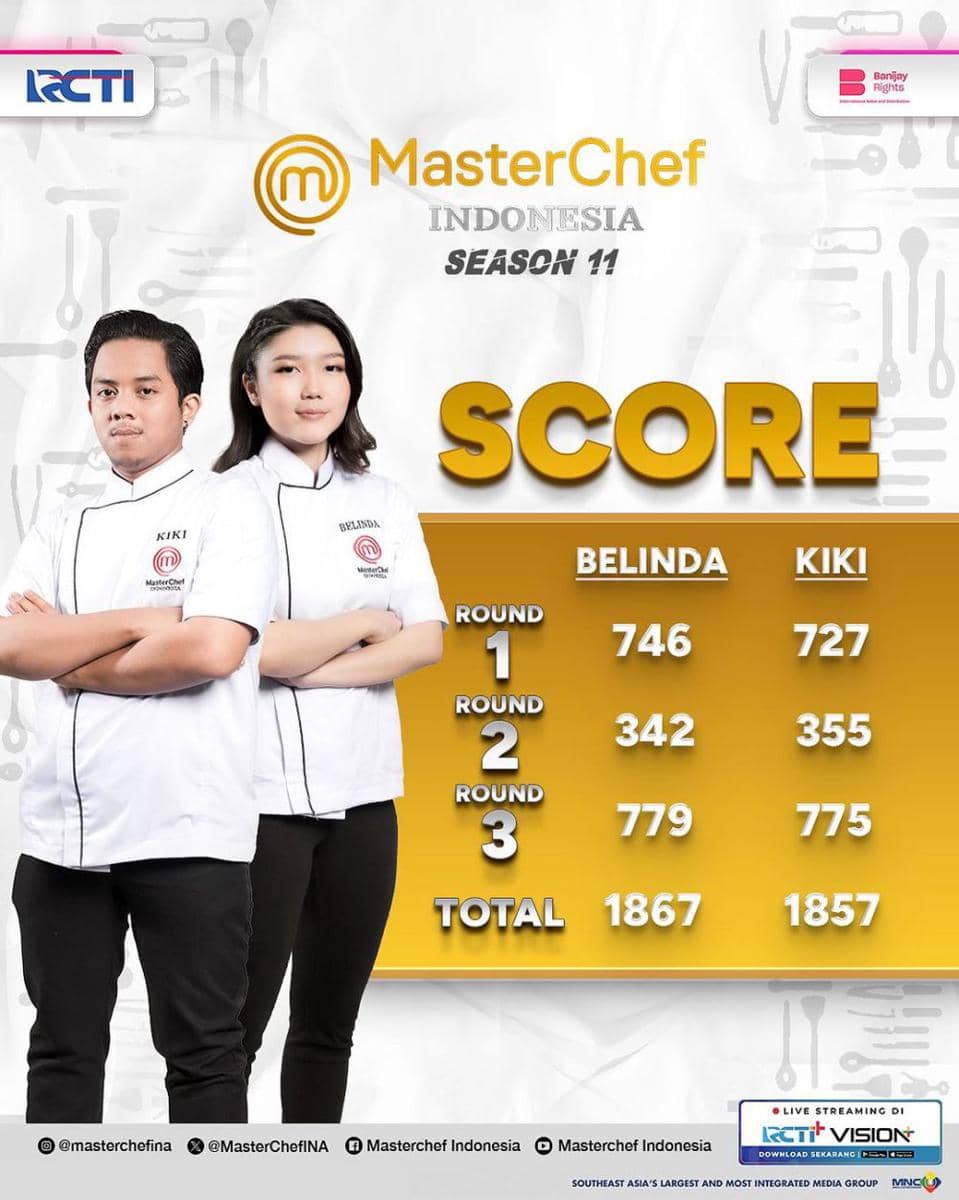 potret hasil perolehan nilai MasterChef Indonesia season 11 (instagram.com/masterchefina)