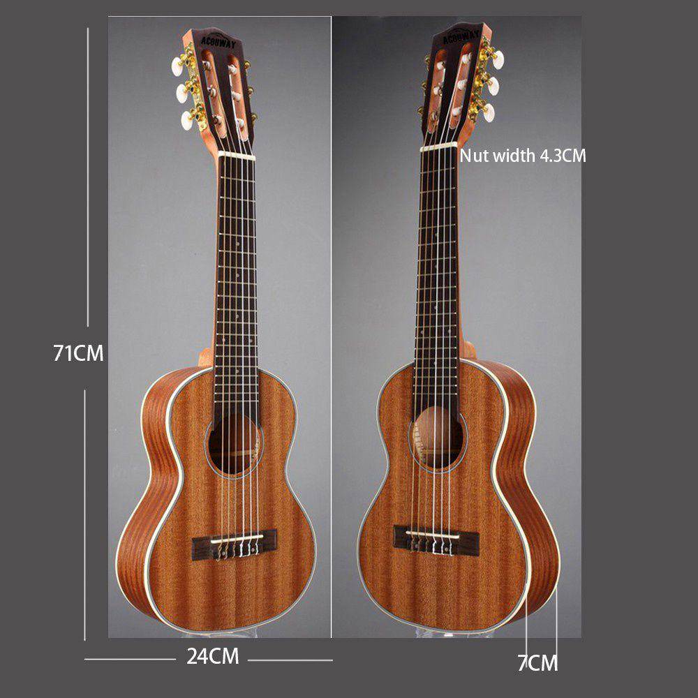 ilustrasi gitar mini (shopee.co.id)