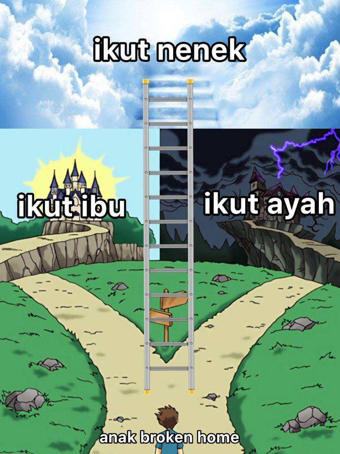 Meme dua pilihan (x.com/OHMYV3NUS)