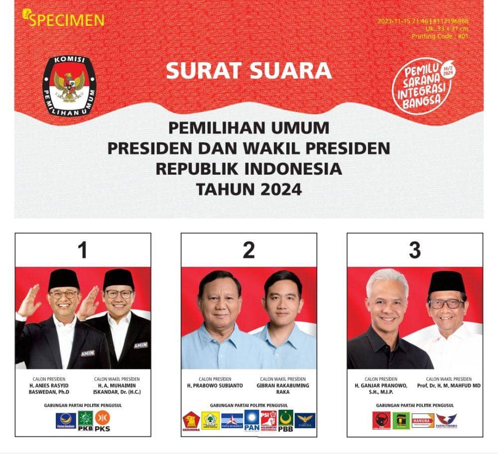 Begini Desain Surat Suara Capres-Cawapres untuk Pemilu 2024