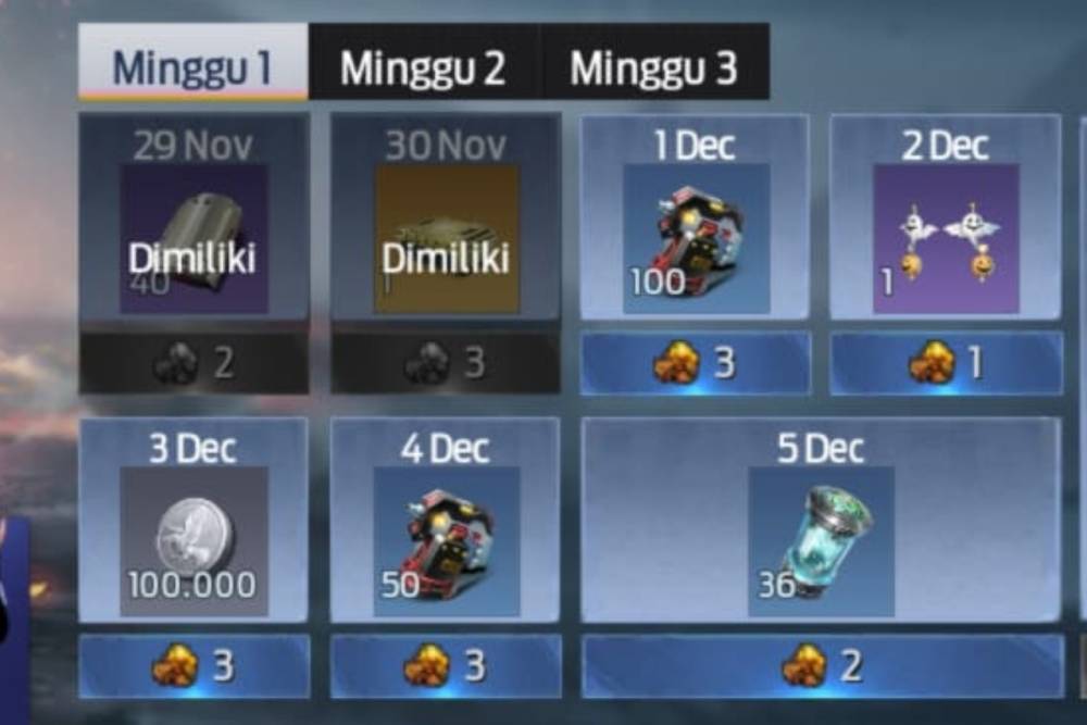 event Secret Treasure Undawn (dok. Tencent Games/Undawn)