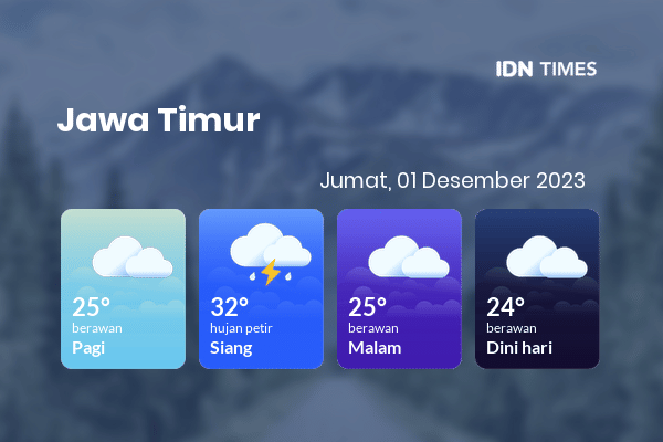 Cuaca Hari Ini 1 Desember 2023: Malang Hujan Petir Siang Hari, Sore Berawan