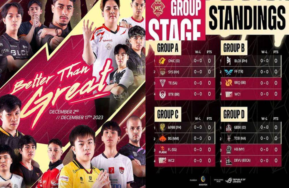 M5 Group Stage (Instagram.com/mlbbesports_official)