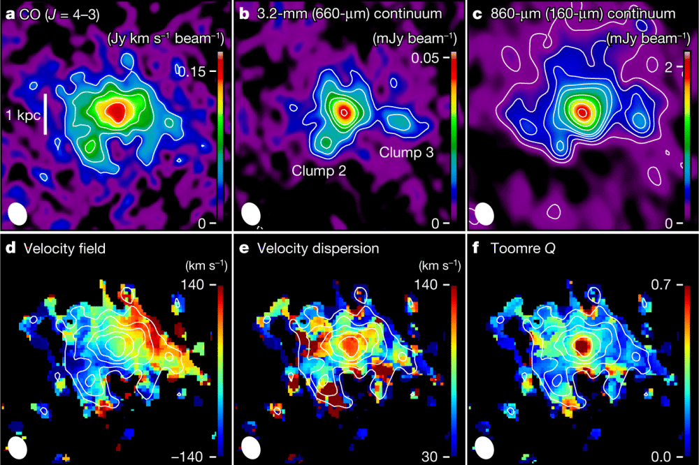 penyebab banyaknya kelahiran bintang di Cosmos AzTEC-1(nature.com)