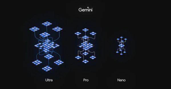 Tingkatan AI Gemini milik Google (dok. Google)