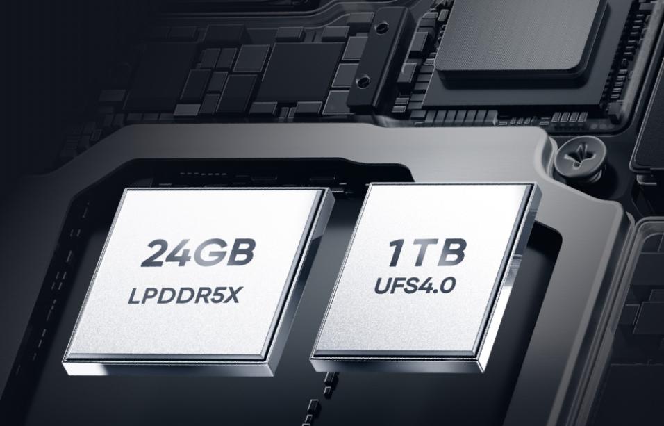 ilustrasi kapasitas RAM dan memori internal varian tertinggi realme GT5 (realme.com)