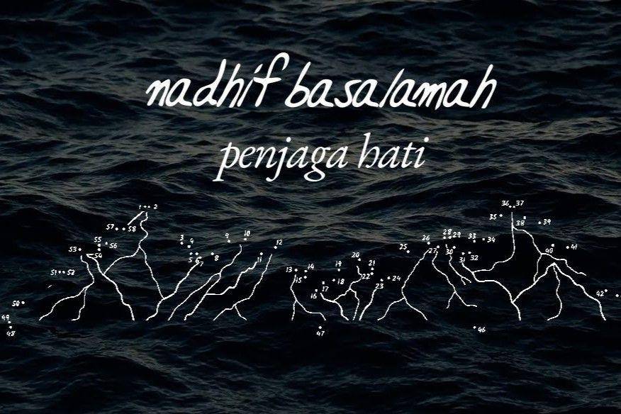 Lagu "Penjaga Hati" (YouTube.com/nadhif basalamah)