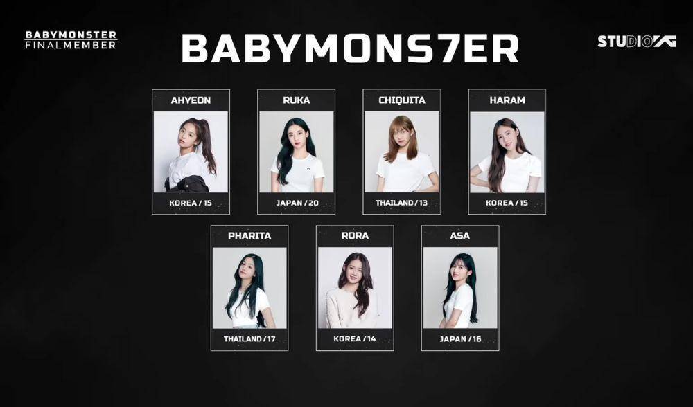 potret final member BABYMONSTER (youtube.com/BABYMONSTER)
