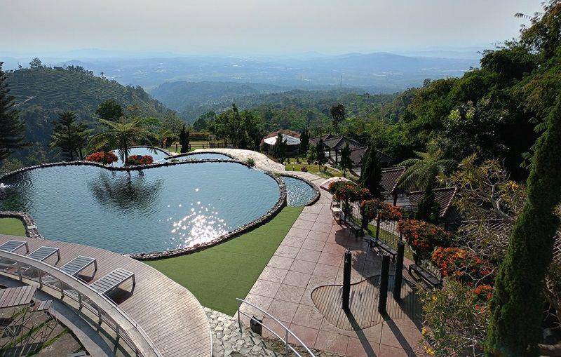 Pondok Wisata Umbul Sidomukti (google.com/maps/Taufik WIDJAJA)