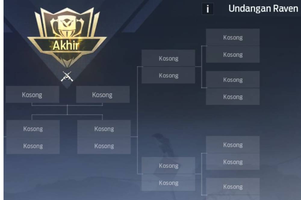 Undangan Raven Undawn (dok. Tencent Games/Undawn)