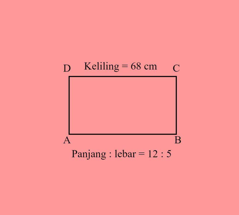 ilustrasi contoh soal mencari panjang dan lebar persegi panjang beserta pembahasan (dok. pribadi/Millata Tasyakhanifa)