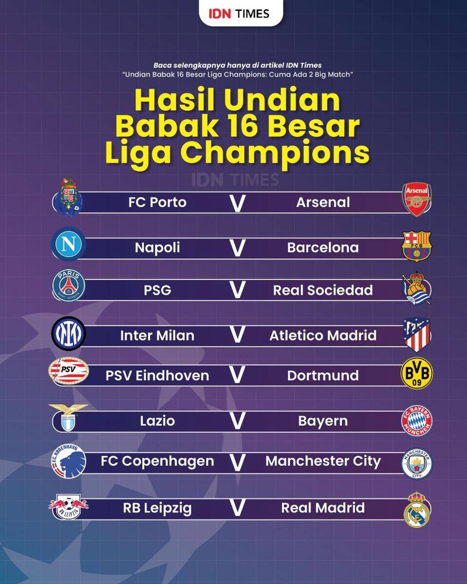 Infografis hasil undian babak 16 besar Liga Champions musim 2023/24 (IDN Times / Aditya Pratama)
