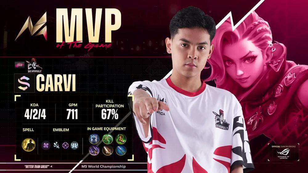 DEVU Carvi (youtube.com/MPL Indonesia)