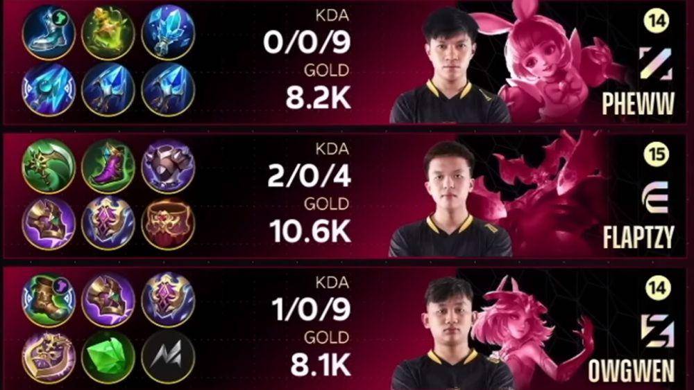 build equipment FlapTzy di grand final M5. (youtube.com/MPL Indonesia)