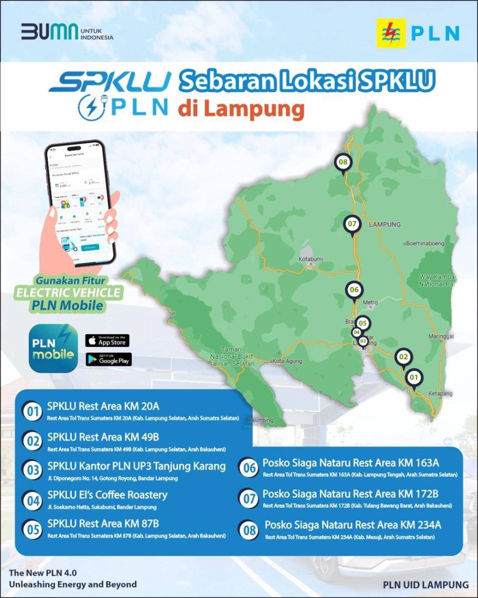 Lokasi SPKLU di Lampung. (Dok. PLN UID Lampung).