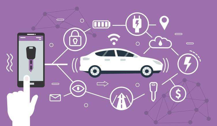ilustrasi connected car (builtin.com)