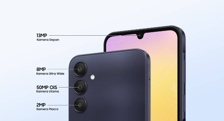infografik kamera Samsung Galaxy A25 5G (samsung.com)