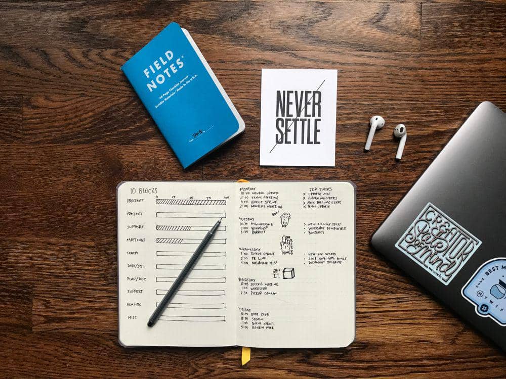ilustrasi jadwal harian di buku (unsplash.com/Matt Ragland )