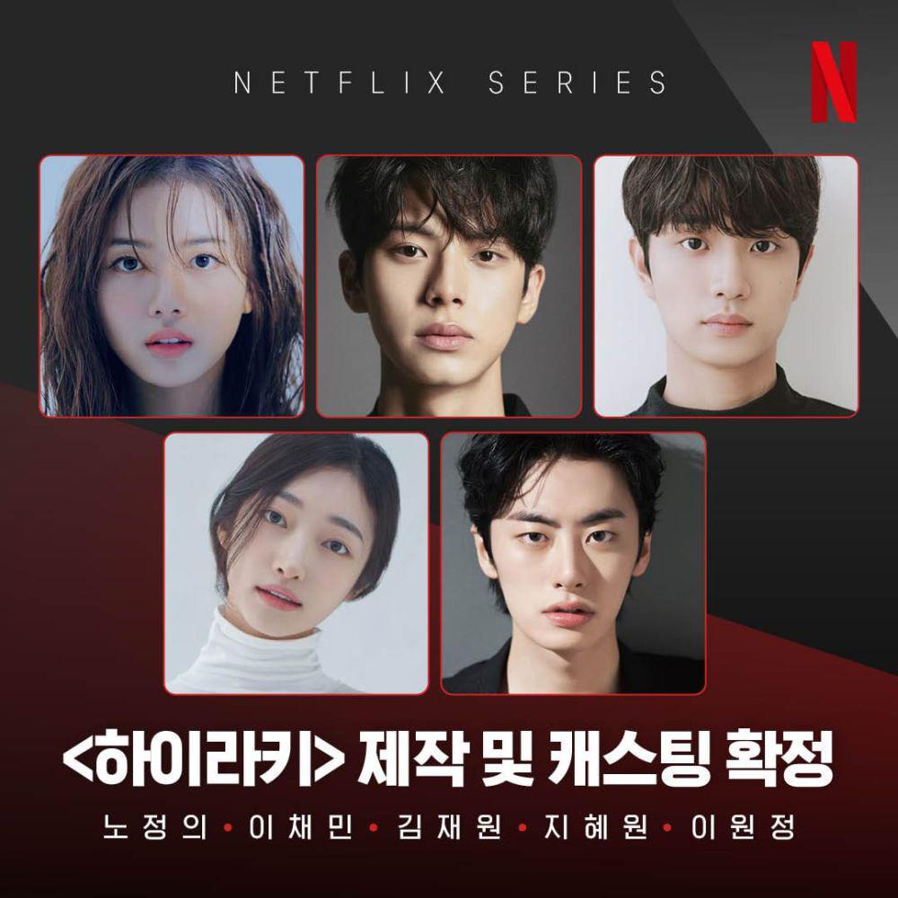 cast drakor Hierarchy (instagram.com/netflixkr)