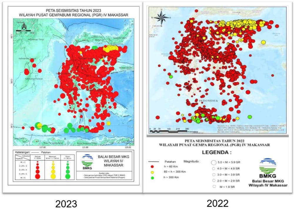 BMKG Makassar Catat 3.214 Kejadian Gempa selama 2023