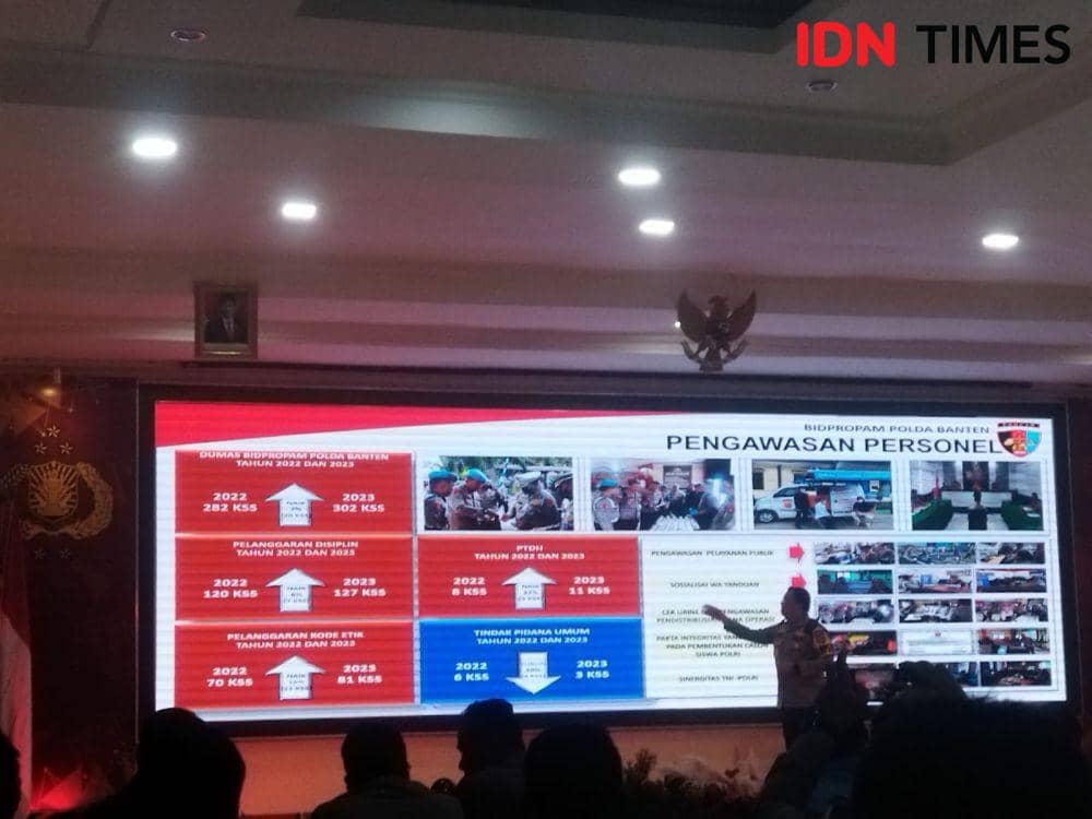 11 Anggota Polisi di Banten Dipecat, Sebagian Besar Gara-gara Narkoba