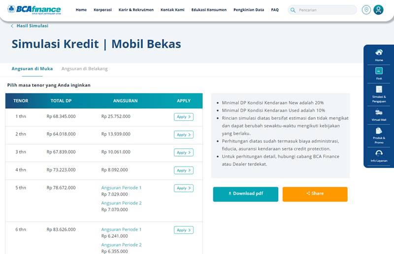 tangkapan layar hasil simulasi kredit mobil bekas (IDN Times/Uswatun Khasanah)
