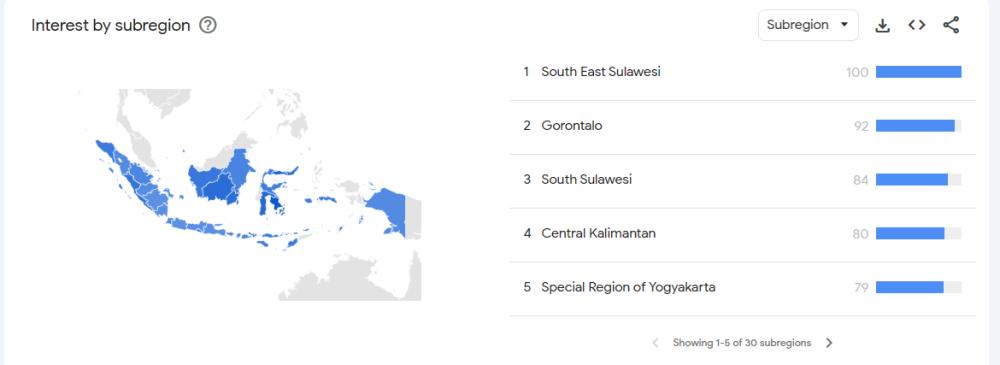 Hasil interest by subregion pada kata kunci "Apa itu AI" (trends.google.com)