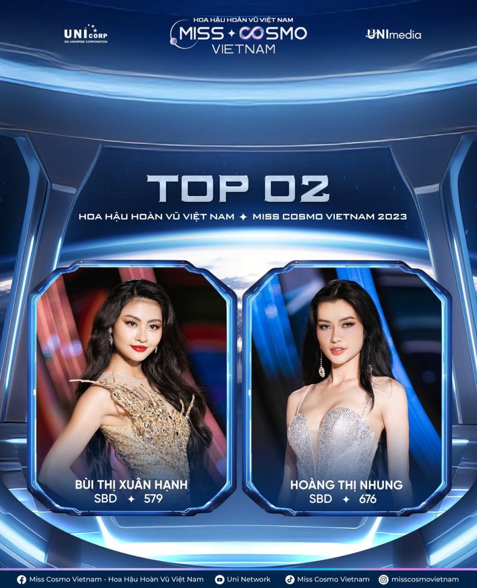 Top 2 Miss Cosmo Vietnam 2023 (facebook.com/Miss Cosmo Vietnam)