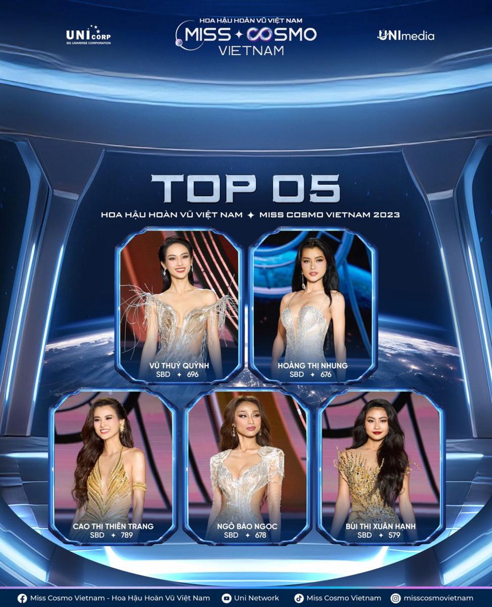 Top 5 Miss Cosmo Vietnam 2023 (facebook.com/Miss Cosmo Vietnam)