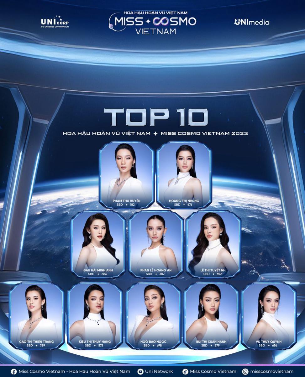 Top 10 Miss Cosmo Vietnam 2023 (facebook.com/Miss Cosmo Vietnam)