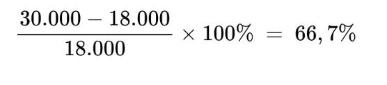 jawaban soal diagram batang