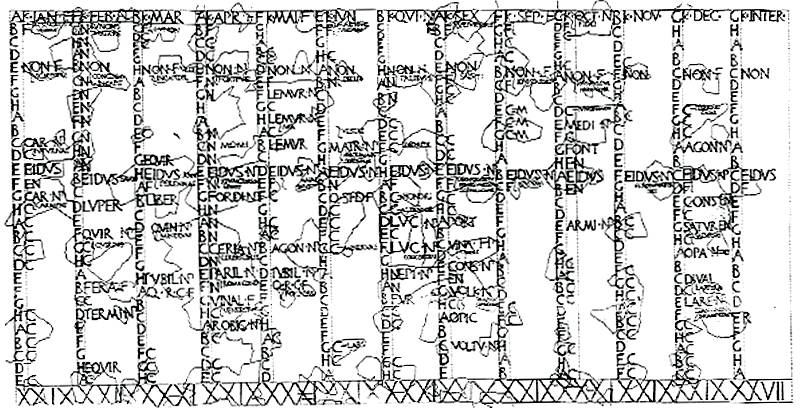 ilustrasi kalender Roman (commons.wikimedia.org/Unknown author)