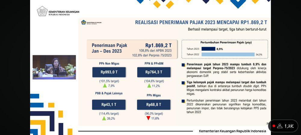 Realisasi penerimaan pajak 2023. (Dok/Youtube Kemenkeu RI)