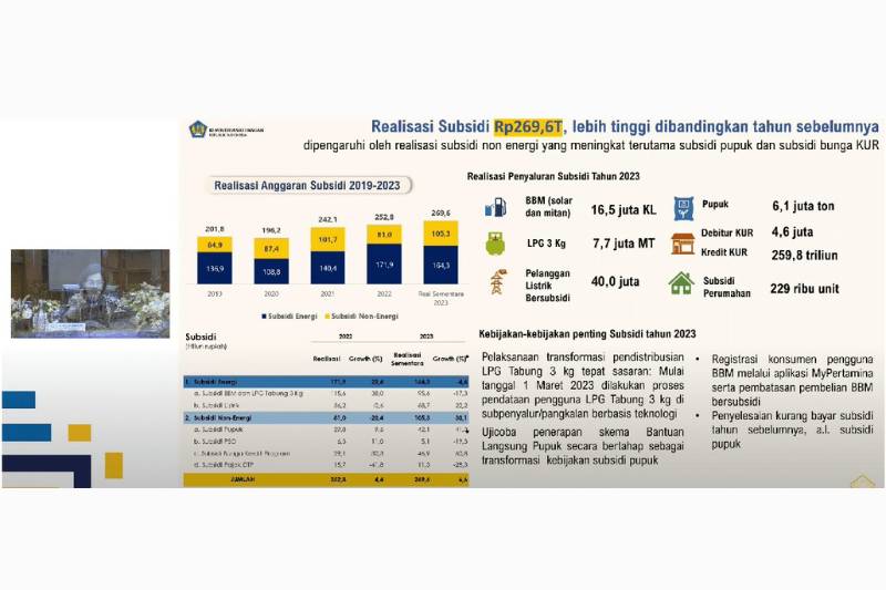 Realisasi subsidi 2023. (youtube.com/Kemenkeu RI)