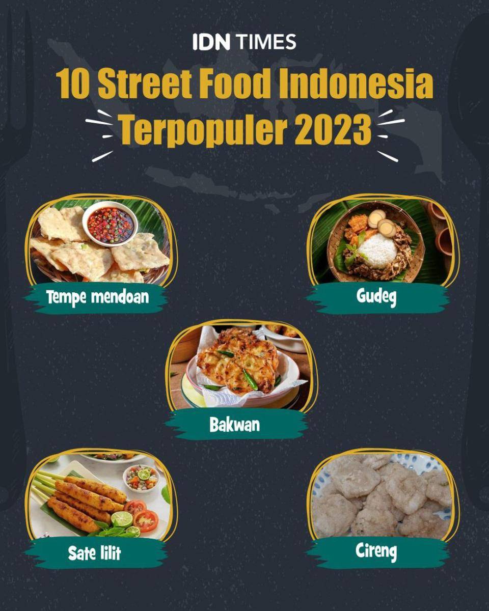 Infografis street food Indonesia terpopuler 2023 (IDN Times/Sukma Mardya Shakti)