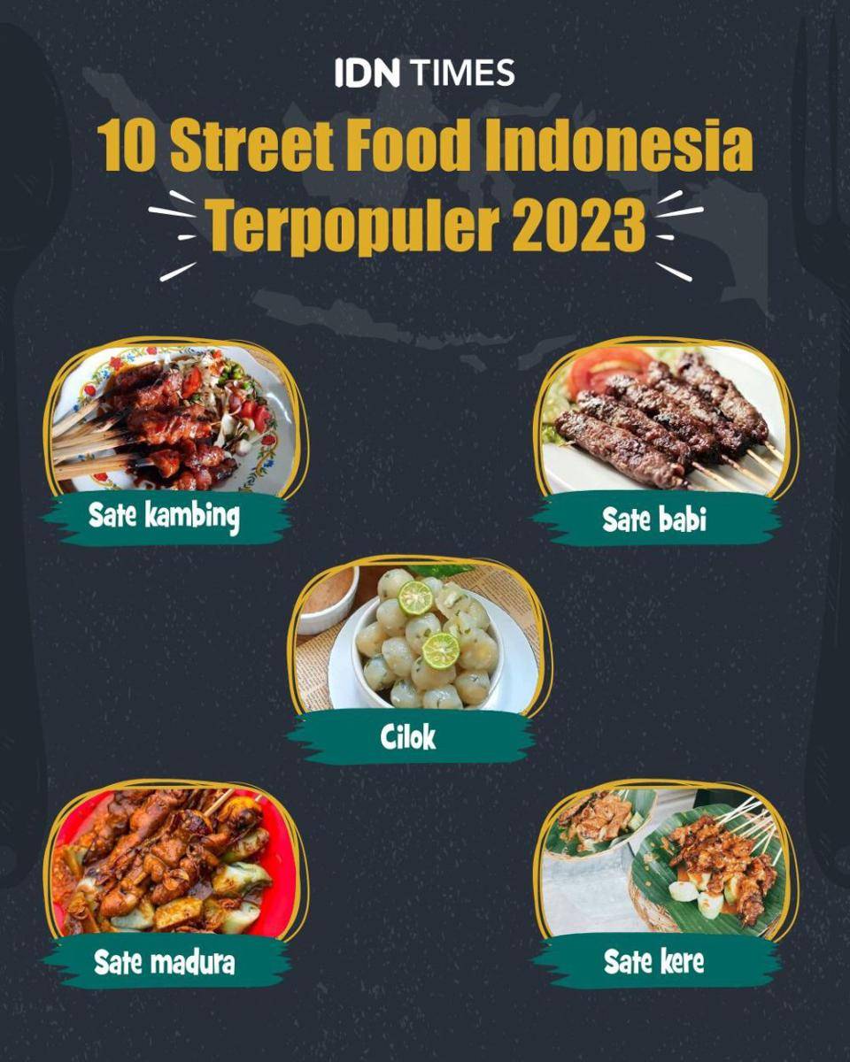 Infografis street food Indonesia terpopuler 2023 (IDN Times/Sukma Mardya Shakti)