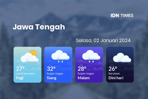 Cuaca Hari Ini 2 Januari 2024: Semarang Hujan Ringan Siang dan Sore Hari