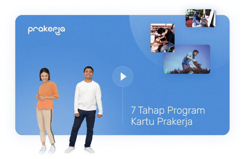 Situs Prakerja
