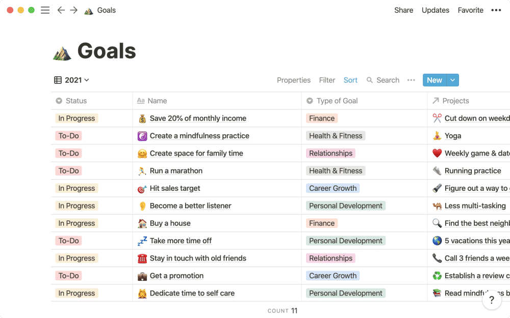 Contoh template goals plan (https://www.notion.so/templates/goals)