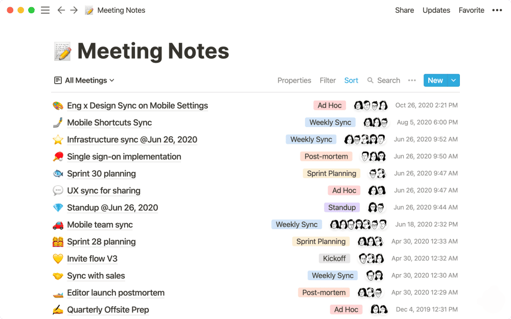 Contoh template catatan jadwal meeting (notion.so/blog/meeting-notes-template)