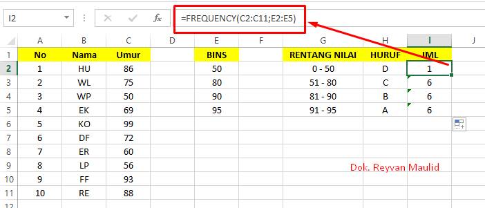 contoh kasus kedua untuk rumus FREQUENCY Excel (dok.pribadi/Reyvan Maulid)