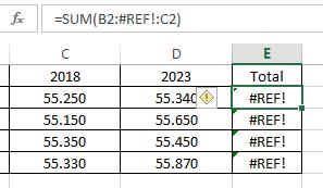 #REF! pada cell Excel (dok.pribadi/Reyvan Maulid)